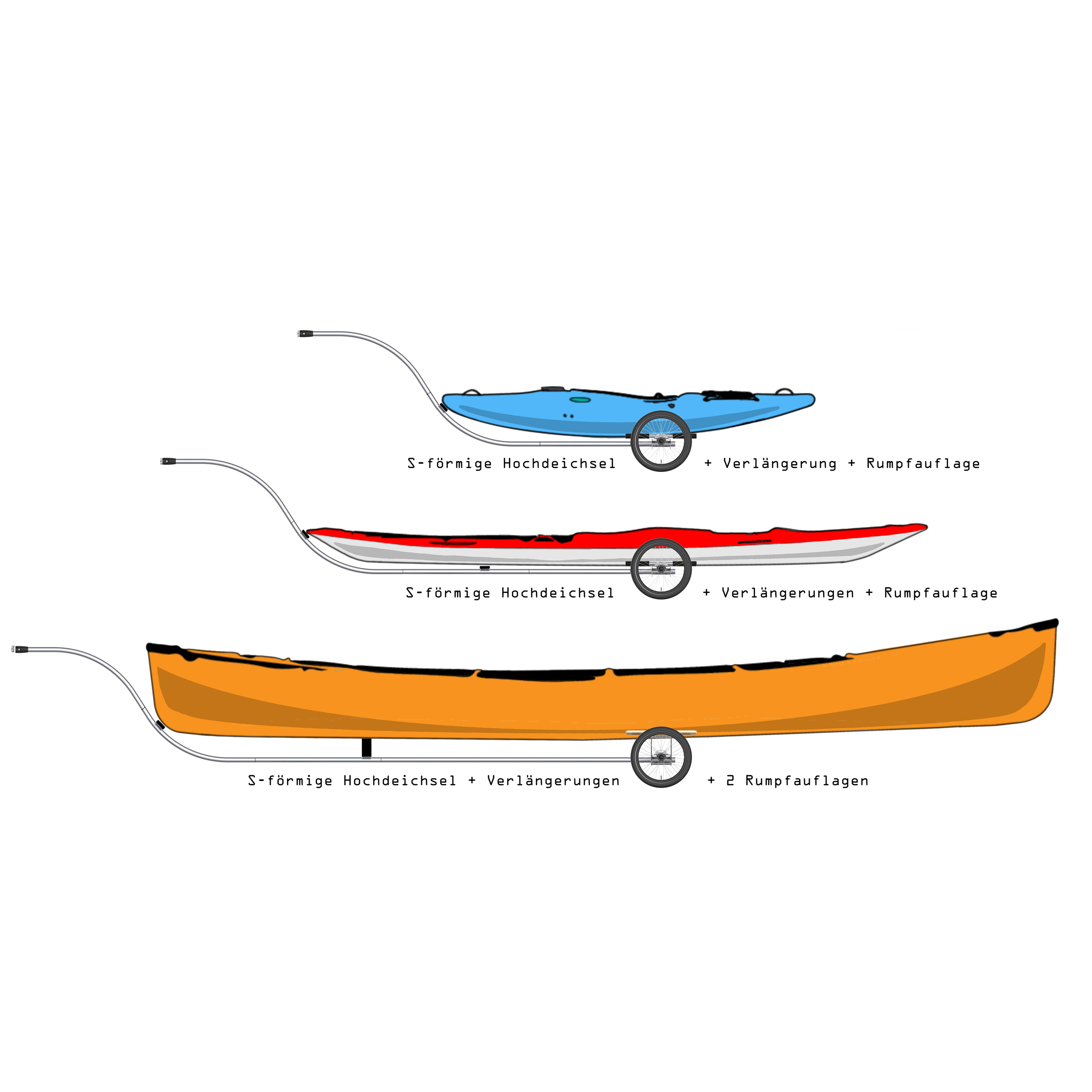 H2O Rumpfauflage für Boote und Boards SL-Deichselsystem